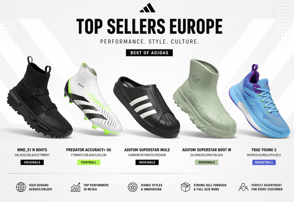 Adidas — Lots de déstockage premium addidas